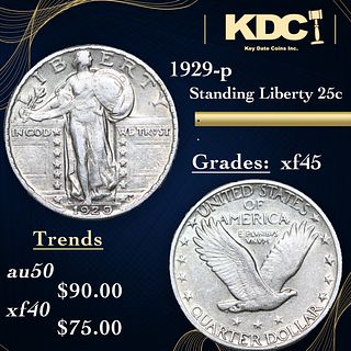 1929-p Standing Liberty Quarter 25c Grades xf+