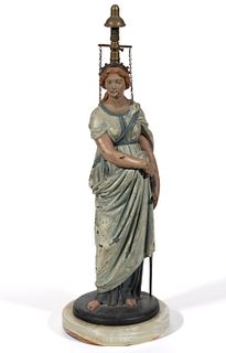 VICTORIAN FIGURAL PAINT-DECORATED LADY LIBERTY GAS CIGAR LIGHTER