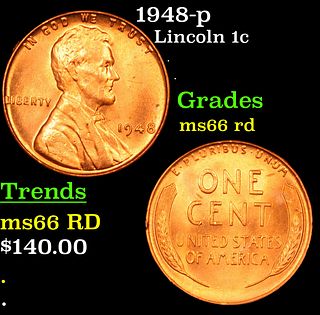 1948-p Lincoln Cent 1c Grades GEM+ Unc RD