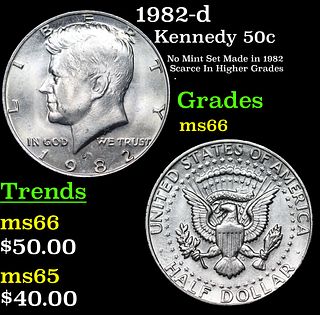 1982-d Kennedy Half Dollar 50c Grades GEM+ Unc