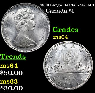 1966 Large Beads Canada Dollar KM# 64.1 1 Grades Choice Unc