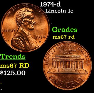 1974-d Lincoln Cent 1c Grades GEM++ Unc RD