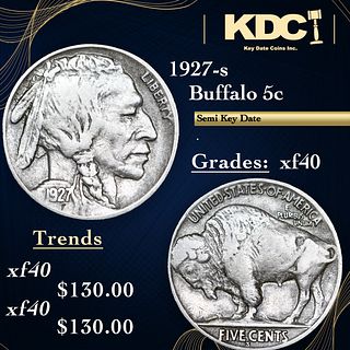 1927-s Buffalo Nickel 5c Grades xf