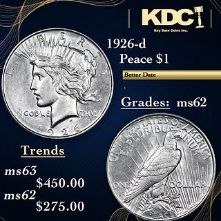 1926-d Peace Dollar $1 Grades Select Unc