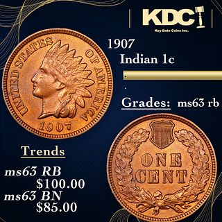 1907 Indian Cent 1c Grades Select Unc RB