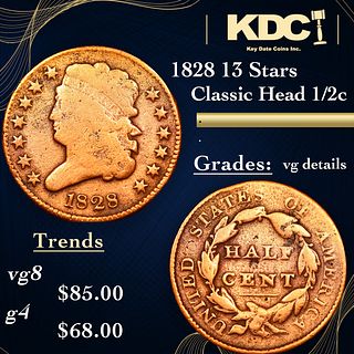1828 13 Stars Classic Head half cent 1/2c Grades vg details