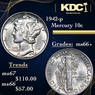 1942-p Mercury Dime 10c Grades GEM++ Unc