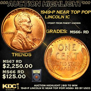 ***Auction Highlight*** 1949-p Lincoln Cent Near Top Pop! 1c Graded GEM++ RD BY USCG (fc)