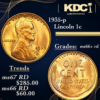 1935-p Lincoln Cent 1c Grades GEM++ RD