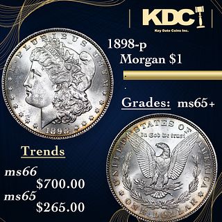 1898-p Morgan Dollar $1 Grades GEM+ Unc
