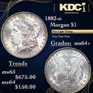 1882-o Morgan Dollar 1 Grades Choice+ Unc