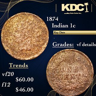 1874 Indian Cent 1c Grades vf details