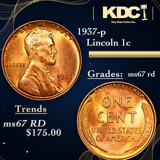 1937-p Lincoln Cent 1c Grades GEM++ Unc RD