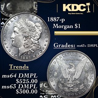 1887-p Morgan Dollar $1 Grades Select Unc+ DMPL