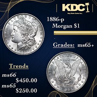 1886-p Morgan Dollar $1 Grades GEM+ Unc