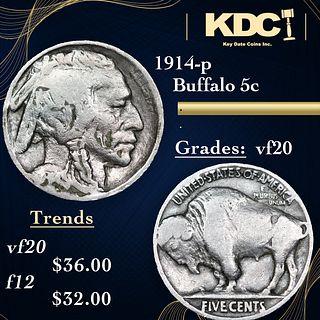 1914-p Buffalo Nickel 5c Grades vf, very fine