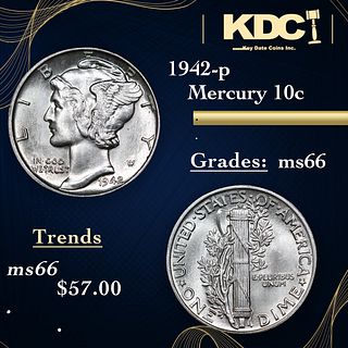 1942-p Mercury Dime 10c Grades GEM+ Unc