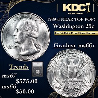 1989-d Washington Quarter NEAR TOP POP! 25c Graded ms66+ BY SEGS