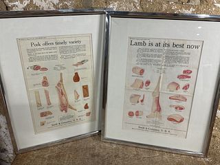 Pair of Meat Diagrams