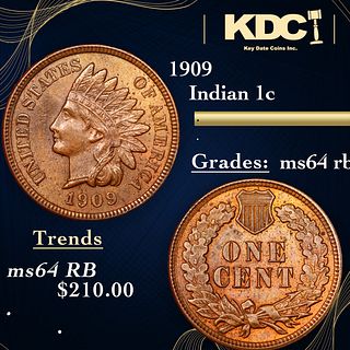 1909 Indian Cent 1c Grades Choice Unc RB
