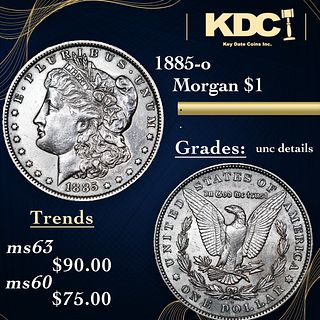 1885-o Morgan Dollar $1 Grades Unc Details