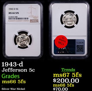NGC 1943-d Jefferson Nickel 5c Graded ms66 5fs By NGC