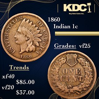 1860 Indian Cent 1c Grades vf+