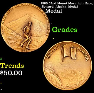 1966 52nd Mount Marathon Race, Seward, Alaska, Medal Grades