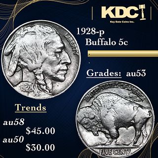 1928-p Buffalo Nickel 5c Grades Select AU