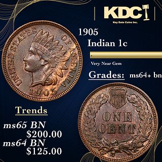 1905 Indian Cent 1c Grades Choice+ Unc BN