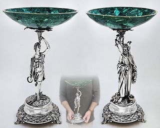 Pair Of 19th C. Figural Silver-Plate with Malachite Centerpieces / Taza