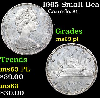 1965 Small Beads, Blunt 5 Canada Dollar Cameo! 1 Grades Select Unc PL