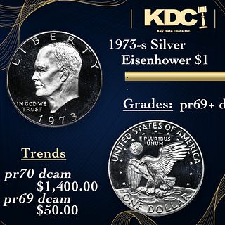 Proof 1973-s Silver Eisenhower Dollar $1 Graded pr69+ dcam By SEGS