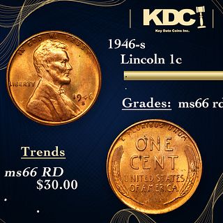 1946-s Lincoln Cent 1c Grades GEM+ Unc RD