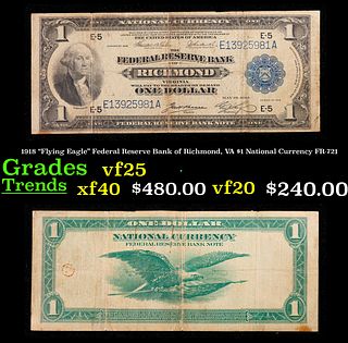 1918 FR-721 $1 National Currency Grades vf+