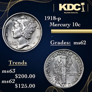 1918-p Mercury Dime 10c Grades Select Unc details