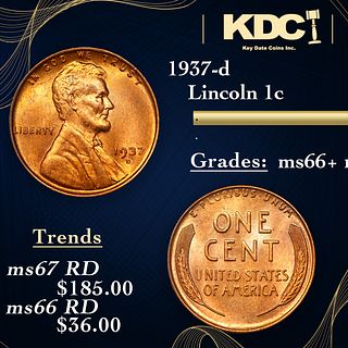 1937-d Lincoln Cent 1c Grades GEM++ RD