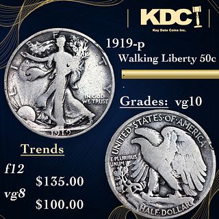 1919-p Walking Liberty Half Dollar 50c Grades vg+