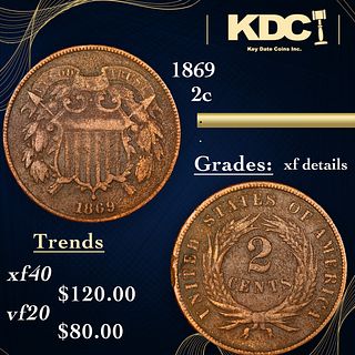 1869 Two Cent Piece 2c Grades xf details