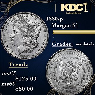 1880-p Morgan Dollar $1 Grades Unc Details