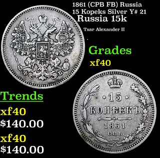 1861 (CPB FB) Russia 15 Kopeks Silver Y# 21 Grades xf