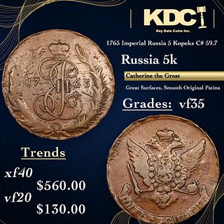 1765 Imperial Russia 5 Kopeks Ancient C# 59.7 Grades vf++