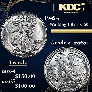 1942-d Walking Liberty Half Dollar 50c Grades Select+ Unc