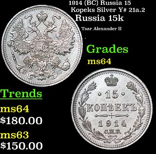 1914 (BC) Russia 15 Kopeks Silver Y# 21a.2 Grades Choice Unc
