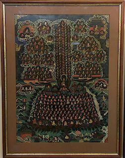 Maitreya & the Thousand Buddhas, Himalayan Ink
