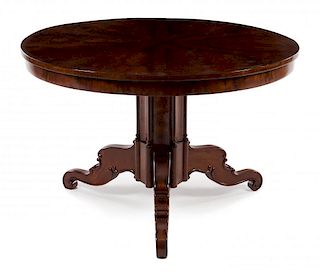A Late Regency Mahogany Breakfast Table Height 28 1/4 x diameter 43 1/4 inches.