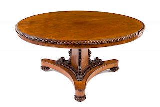A William IV Mahogany Breakfast Table Height 30 1/8 x diameter of top 58 1/2 inches.