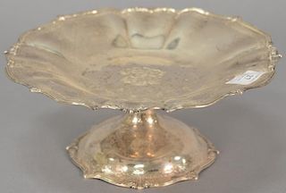 Sterling silver compote. dia. 10 1/4in., 17 troy ounces.