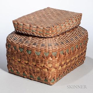 Native American Paint-decorated Lidded Splint Basket