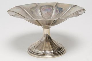 Art Nouveau Silver Compote by Caldwell, Weighted